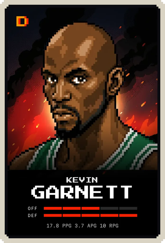Kevin Garnett card