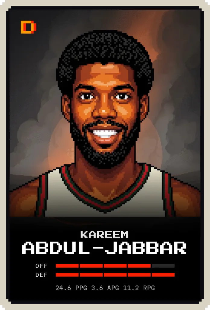 Kareem Abdul-Jabbar card